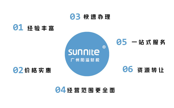 成品油經(jīng)營許可證代辦公司-廣州陽溢，六大優(yōu)勢(shì)