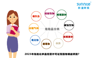 2023年危險(xiǎn)化學(xué)品經(jīng)營許可證范圍有哪些項(xiàng)目？